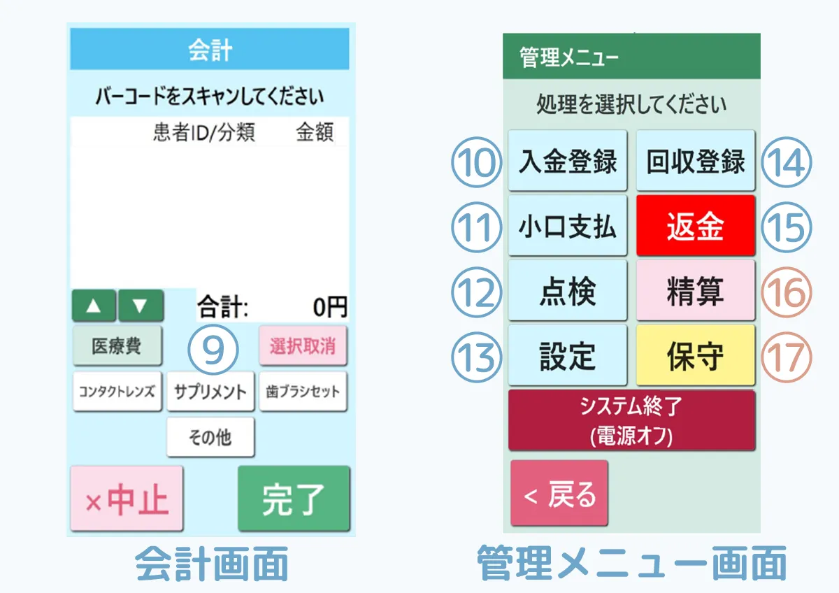 会計画面と管理メニュー画面